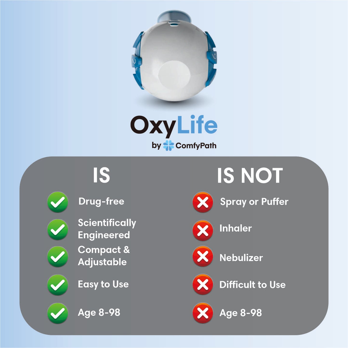 OxyLife - Breathing Trainer