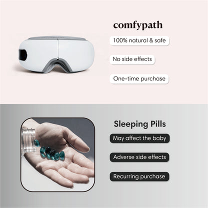 Comfy Eye Massager