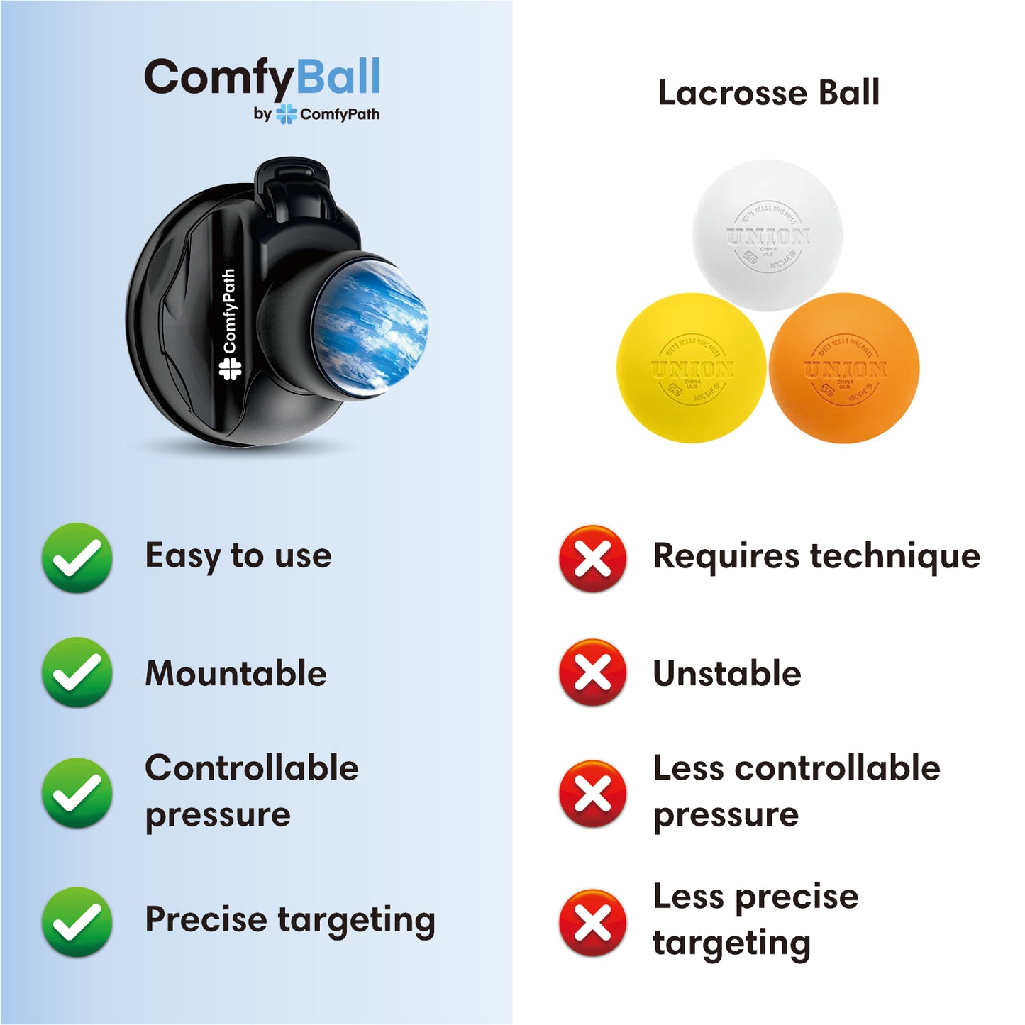 ComfyBall