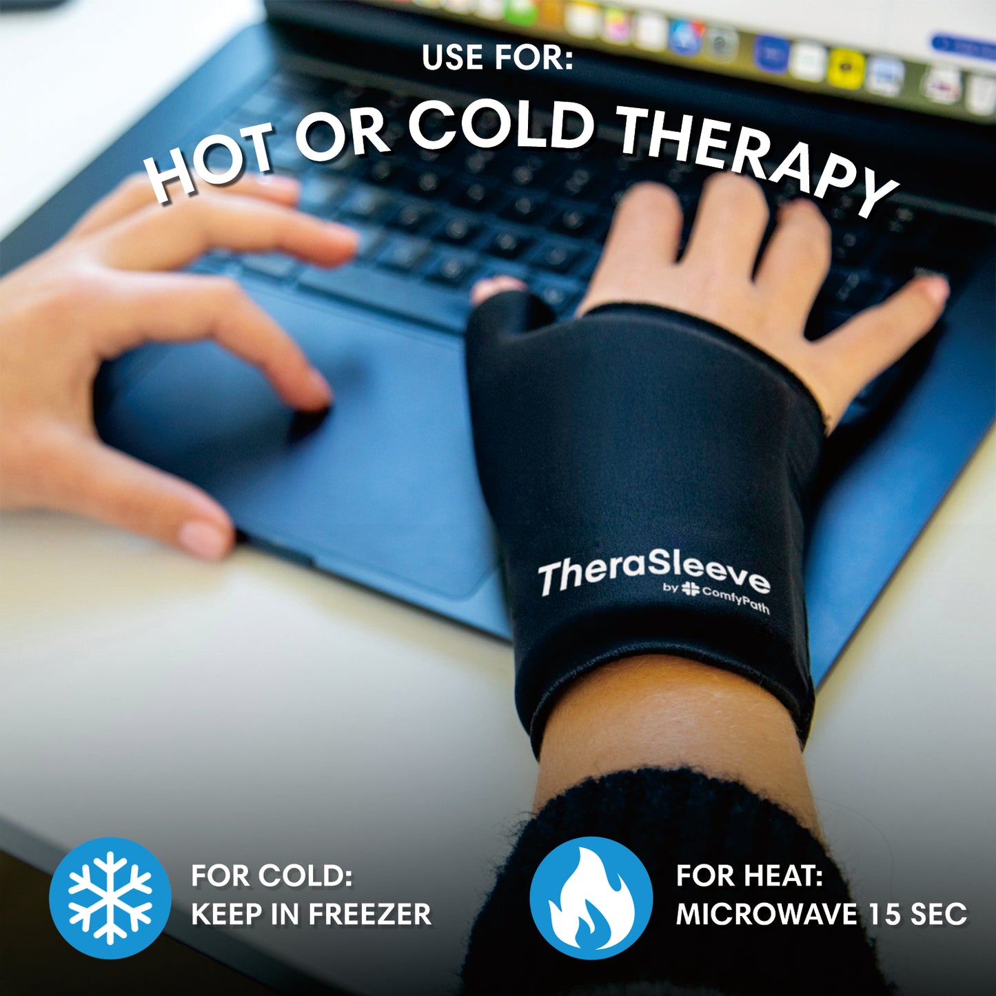 TheraSleeve - Wrist Ice Pack