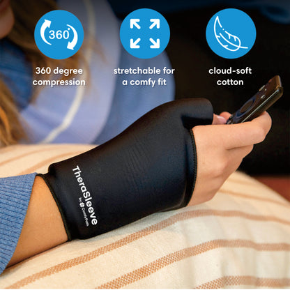 TheraSleeve - Wrist Ice Pack